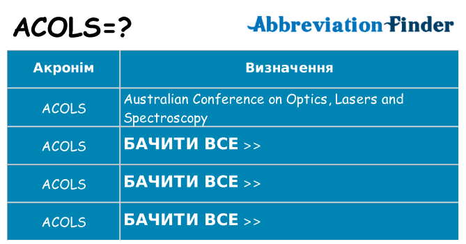 Що acols означають
