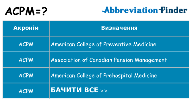 Що acpm означають