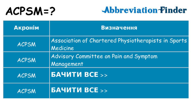 Що acpsm означають