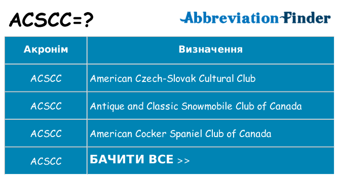 Що acscc означають