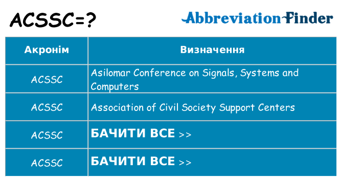 Що acssc означають