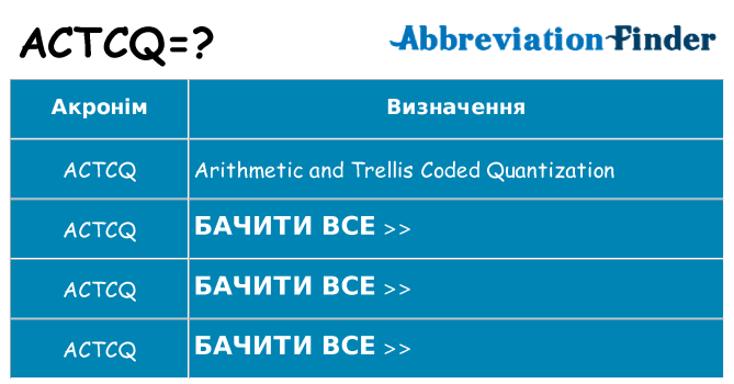 Що actcq означають