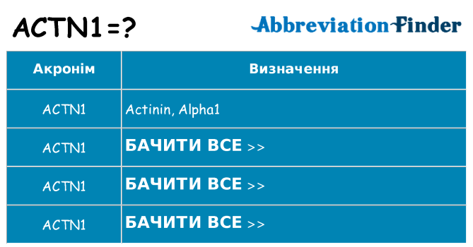 Що actn1 означають