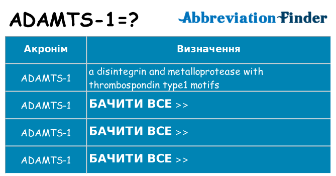 Що adamts-1 означають