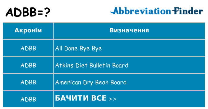 Що adbb означають