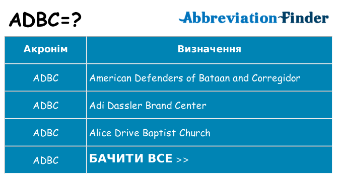 Що adbc означають