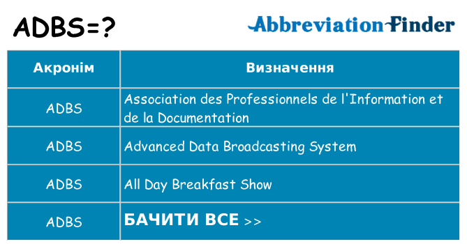 Що adbs означають