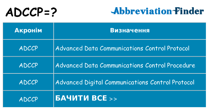 Що adccp означають