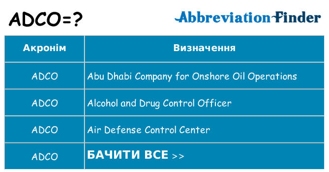 Що adco означають