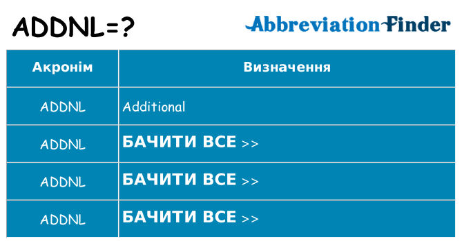 Що addnl означають