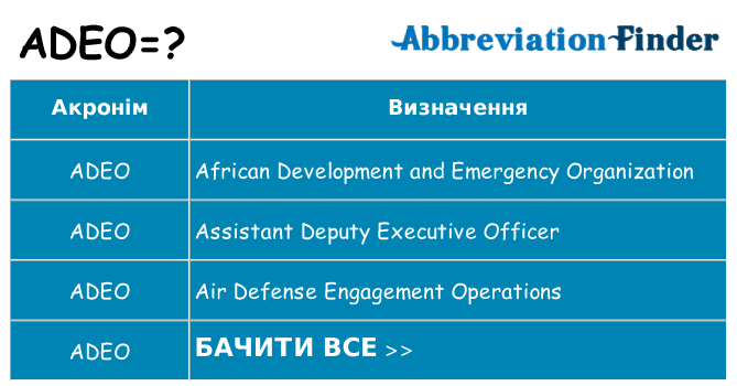 Що adeo означають