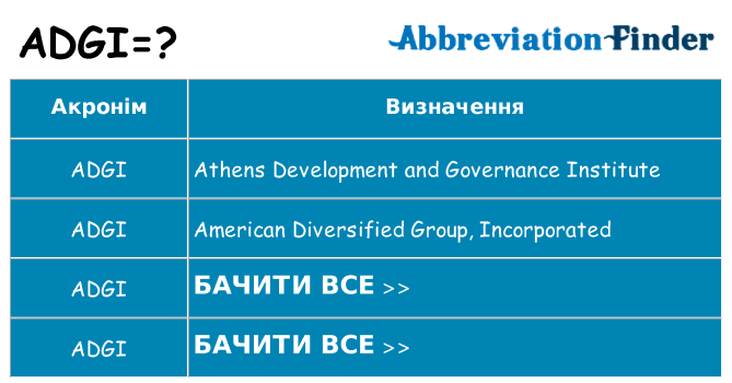 Що adgi означають