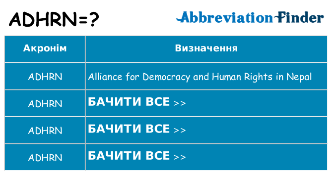 Що adhrn означають