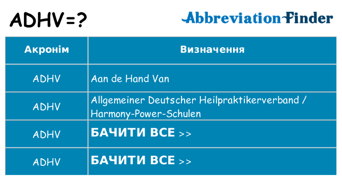 Що adhv означають