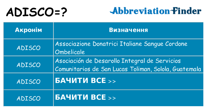 Що adisco означають