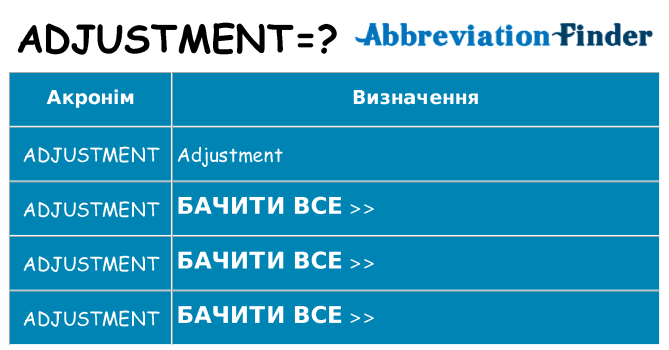 Що adjustment означають