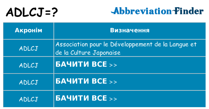 Що adlcj означають