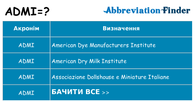 Що admi означають