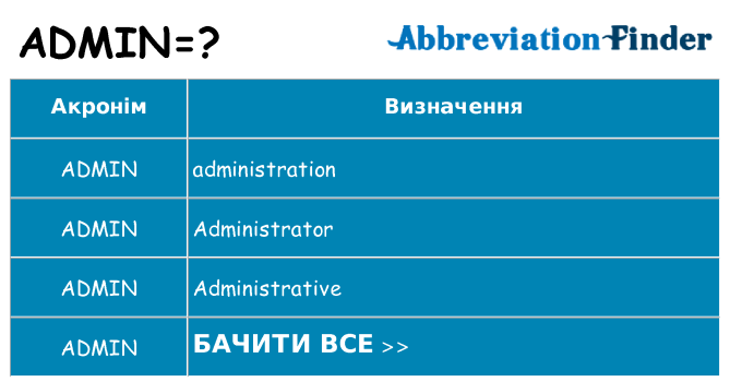 Що admin означають