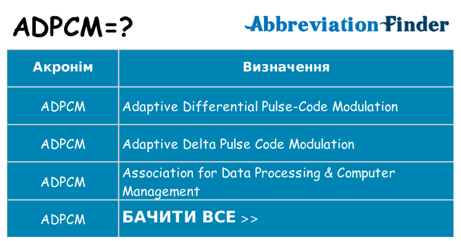Що adpcm означають