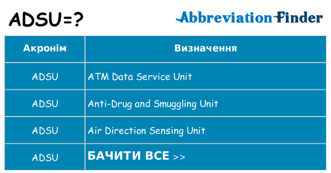 Що adsu означають