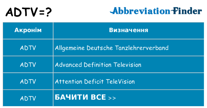 Що adtv означають
