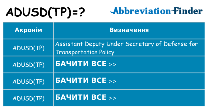 Що adusdtp означають