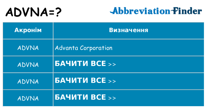 Що advna означають