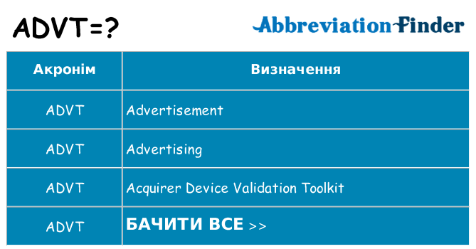 Що advt означають