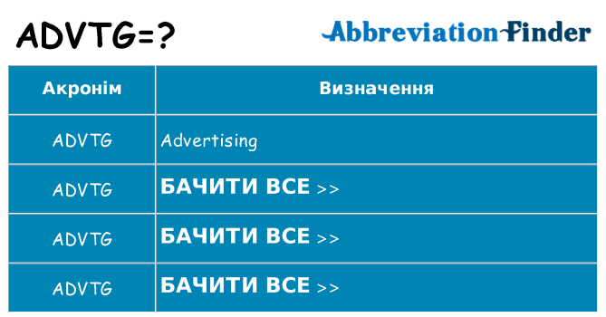 Що advtg означають