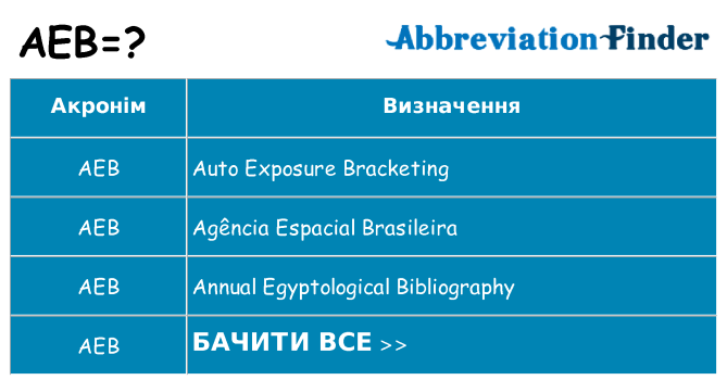 Що aeb означають