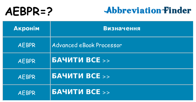 Що aebpr означають