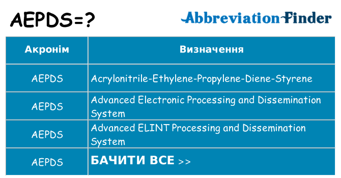 Що aepds означають