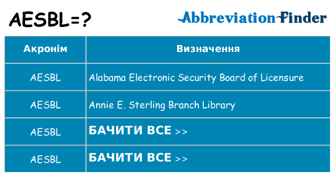 Що aesbl означають