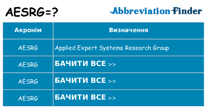 Що aesrg означають