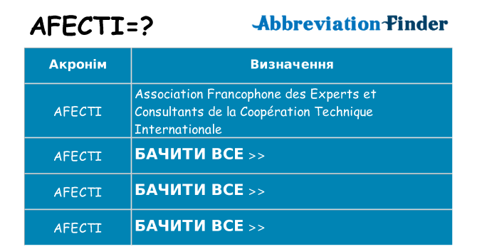 Що afecti означають
