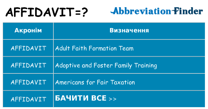 Що affidavit означають