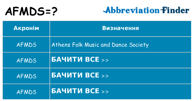 Що afmds означають