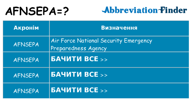 Що afnsepa означають