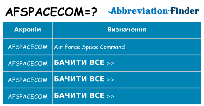 Що afspacecom означають