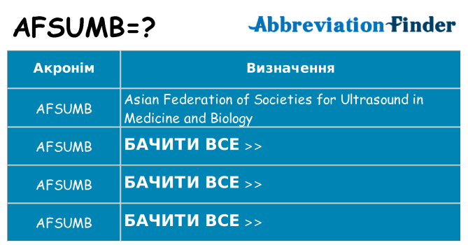 Що afsumb означають