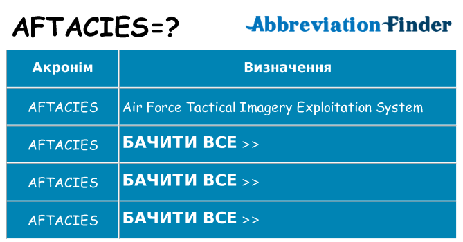 Що aftacies означають