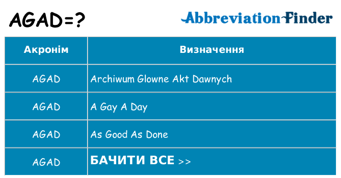 Що agad означають
