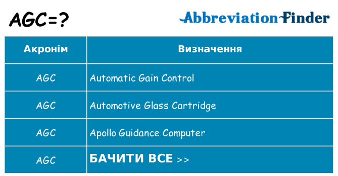 Що agc означають