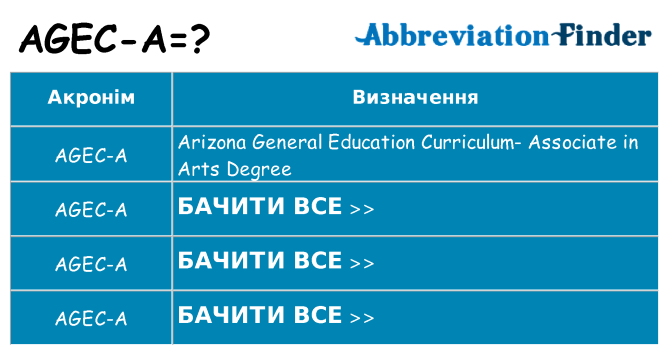 Що agec-a означають