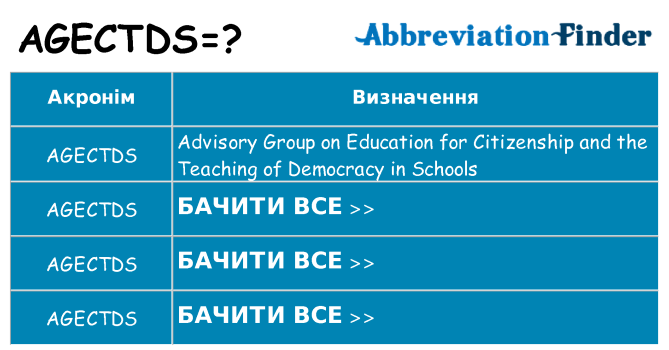 Що agectds означають