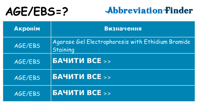 Що ageebs означають