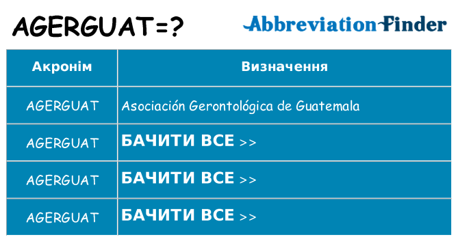 Що agerguat означають