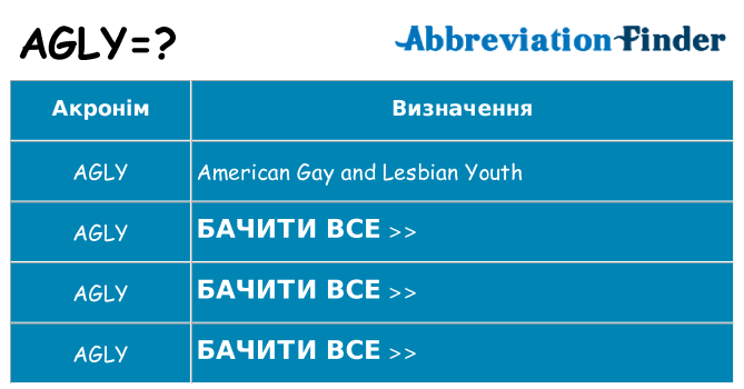 Що agly означають