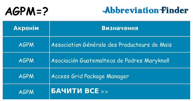 Що agpm означають